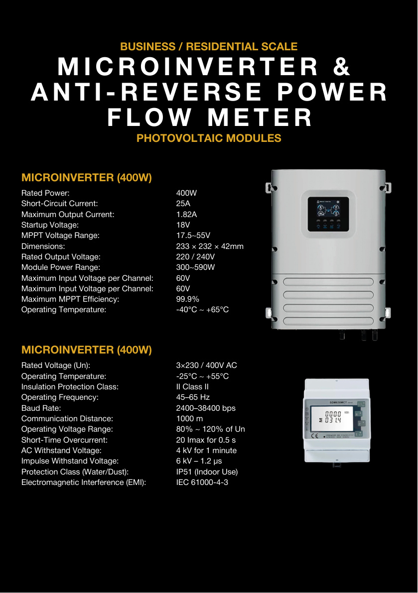 300 kW Commercial Solar + Storage