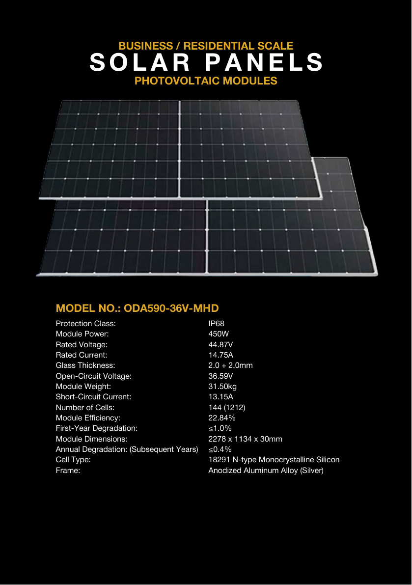 10 kW Business / Residential Solar